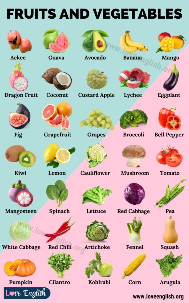 List Of Fruits That Start With T With Pictures