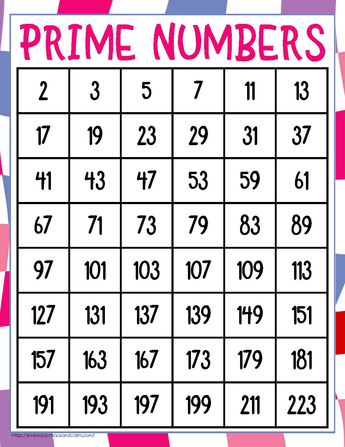 List Of Prime Numbers