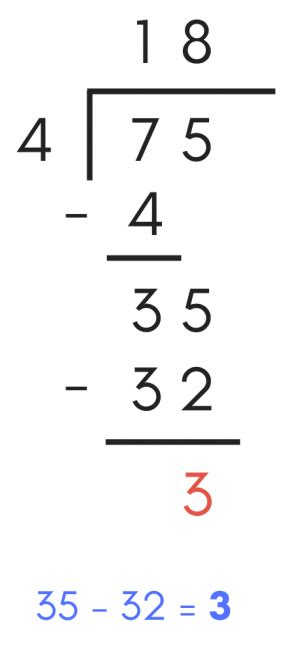 Long Division Calculator With Steps To Solve Inch Calculator