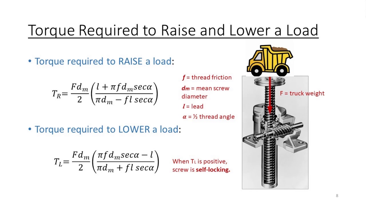 Machine Design Power Screws Design Of Screw Press Part 1 Youtube