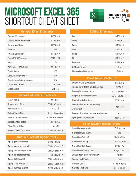 Manwha Reader Sheet Excel Sheet Immuno Oncology