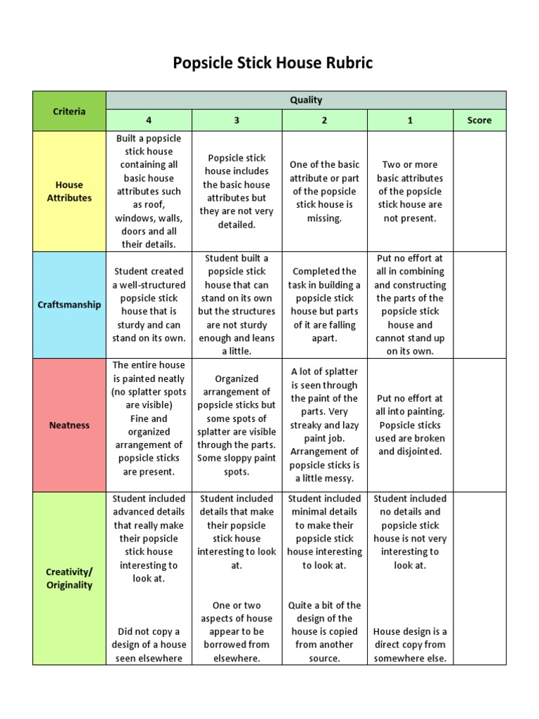 Marking Criteria Template Plus Editable Rubrics For Projects