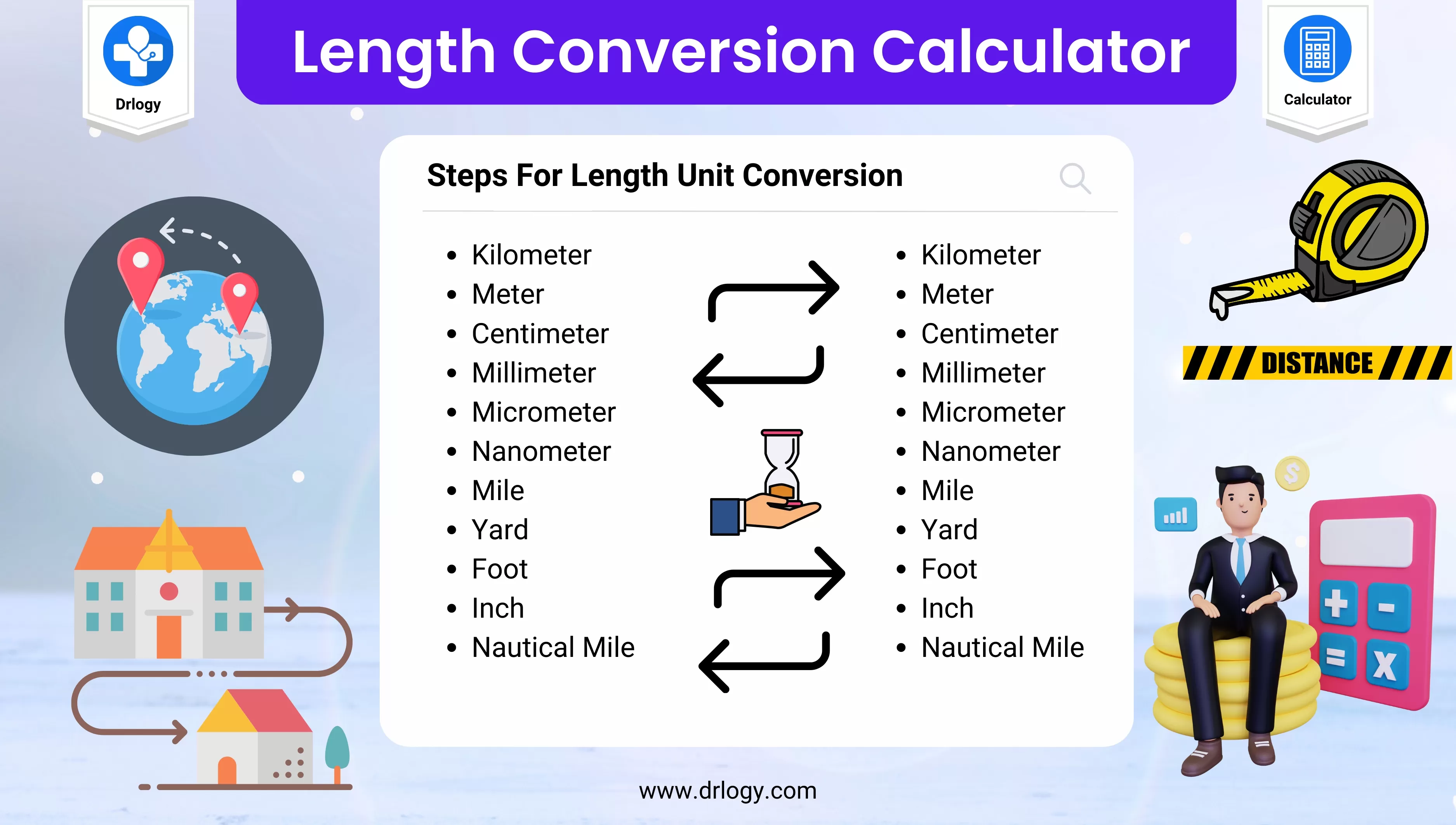 Mass Conversion Calculator Chart Kg Pounds Ounce Drlogy