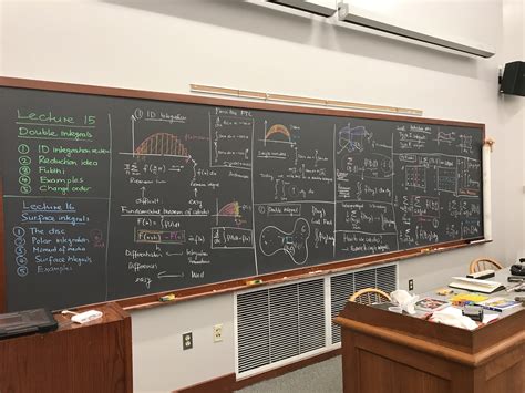 Maths 21A Summer 2017 Multivariable Calculus Harvard Summer School