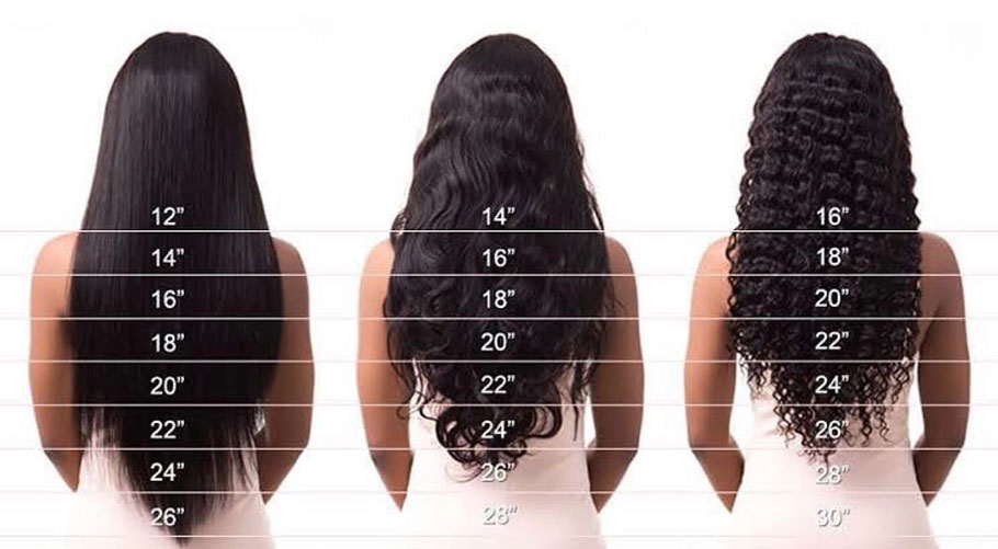 Measuring Your Hair Length