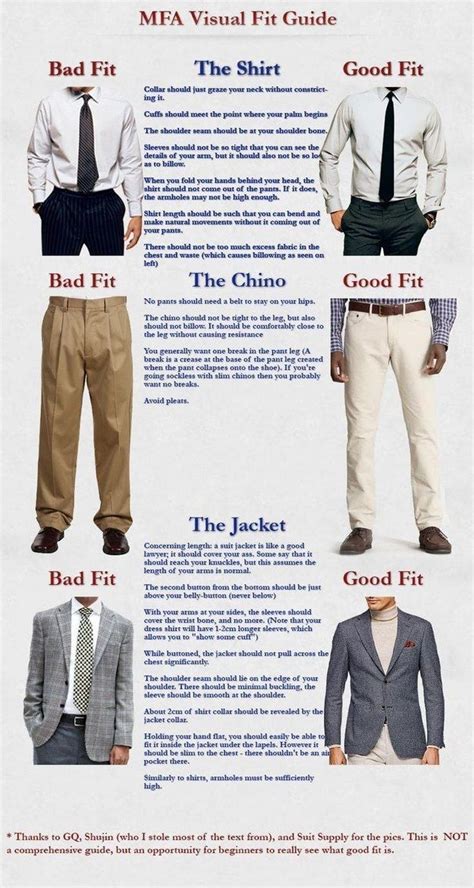 Men S Fashion Fit Guide Pictures Photos And Images For Facebook