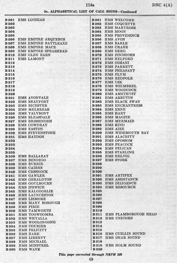 Military Call Sign Numbers