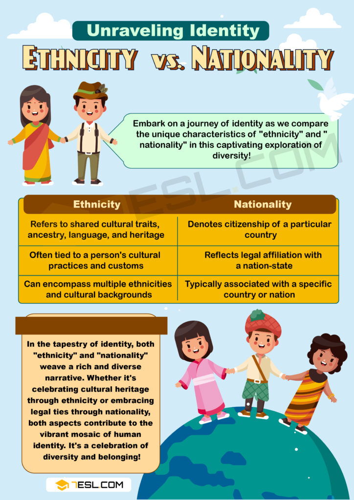 Nationality Vs Ethnicity Main Differences With Table Differencify