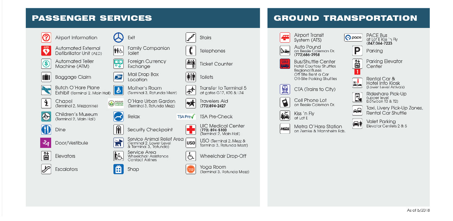 Navigating O Hare International Airport A Guide To Terminal 3