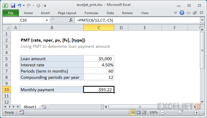 Now Function In Excel Formula Examples How To Use Now In Excel