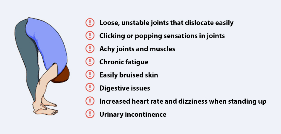 Patient S Guide To Hypermobile Ehlers Danlos Syndrome Nydnrehab Com