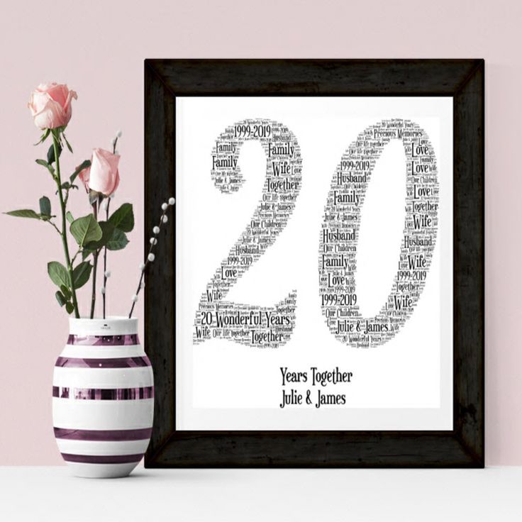 Personalised 20 Years Anniversary Giftword Art20 Years Etsy Uk 20