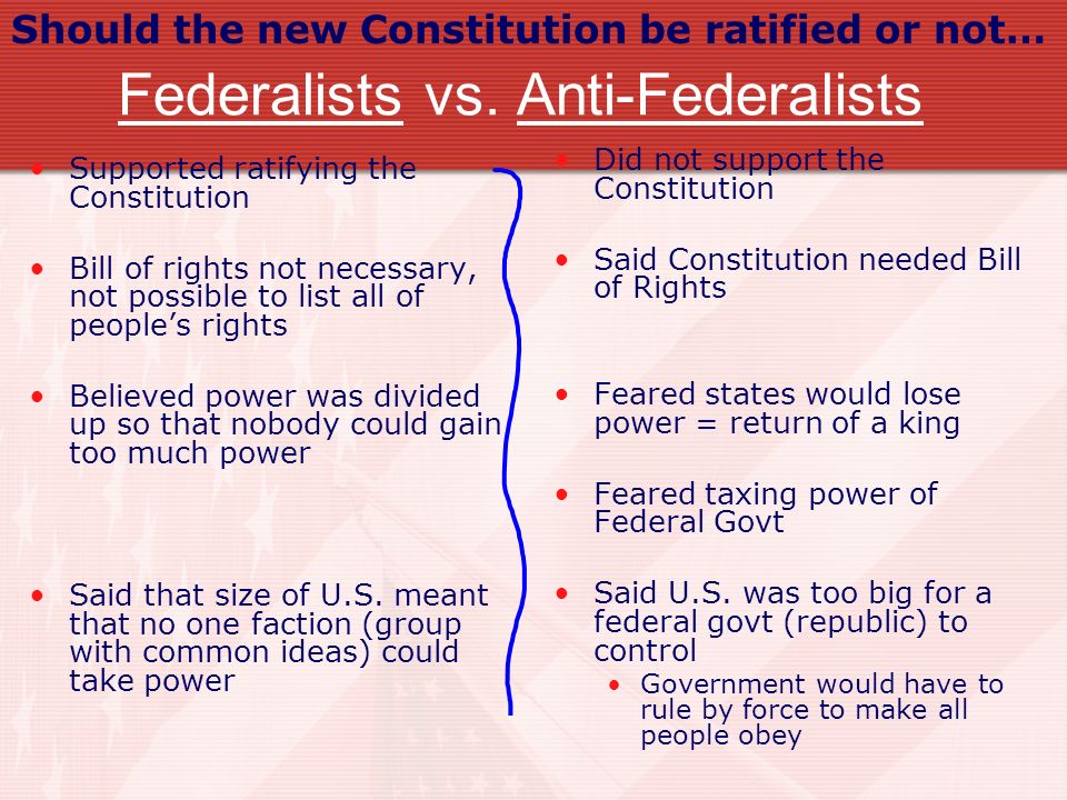 Ppt Antifederalist V Federalist Powerpoint Presentation Id 504737