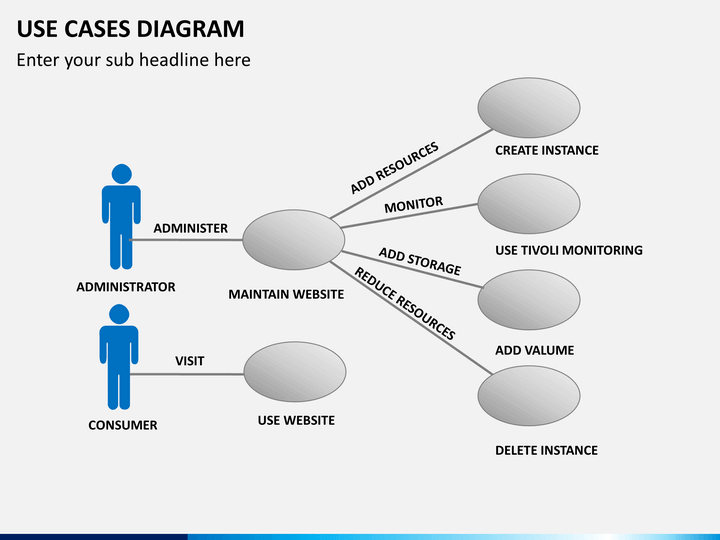 Ppt Auto Immunity Cases Powerpoint Presentation Free Download Id