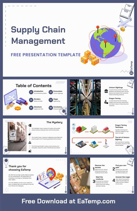 Ppt Supply Chain Management Powerpoint Presentation Free Download