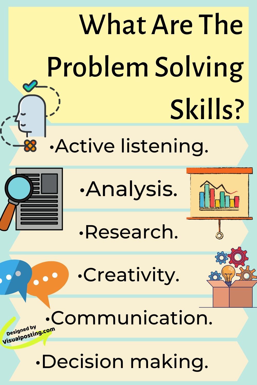 Problem Solving Skills Meaning Steps Techniques 2023