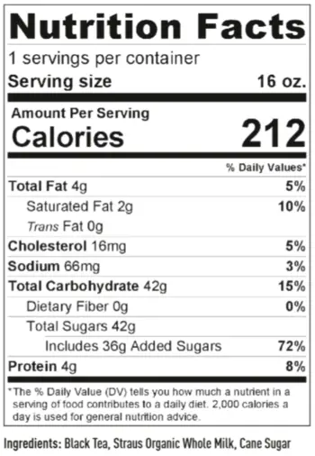 Quickly Bubble Tea Nutrition Facts Besto Blog