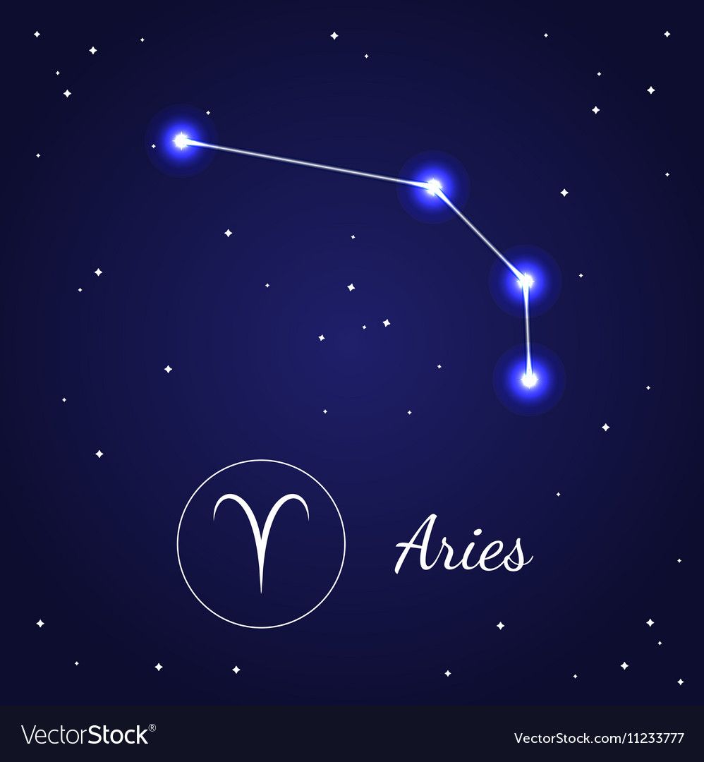 Ram Aries Zodiac Sign Zodiac Signs Aries Zodiac Zodiac Signs Symbols