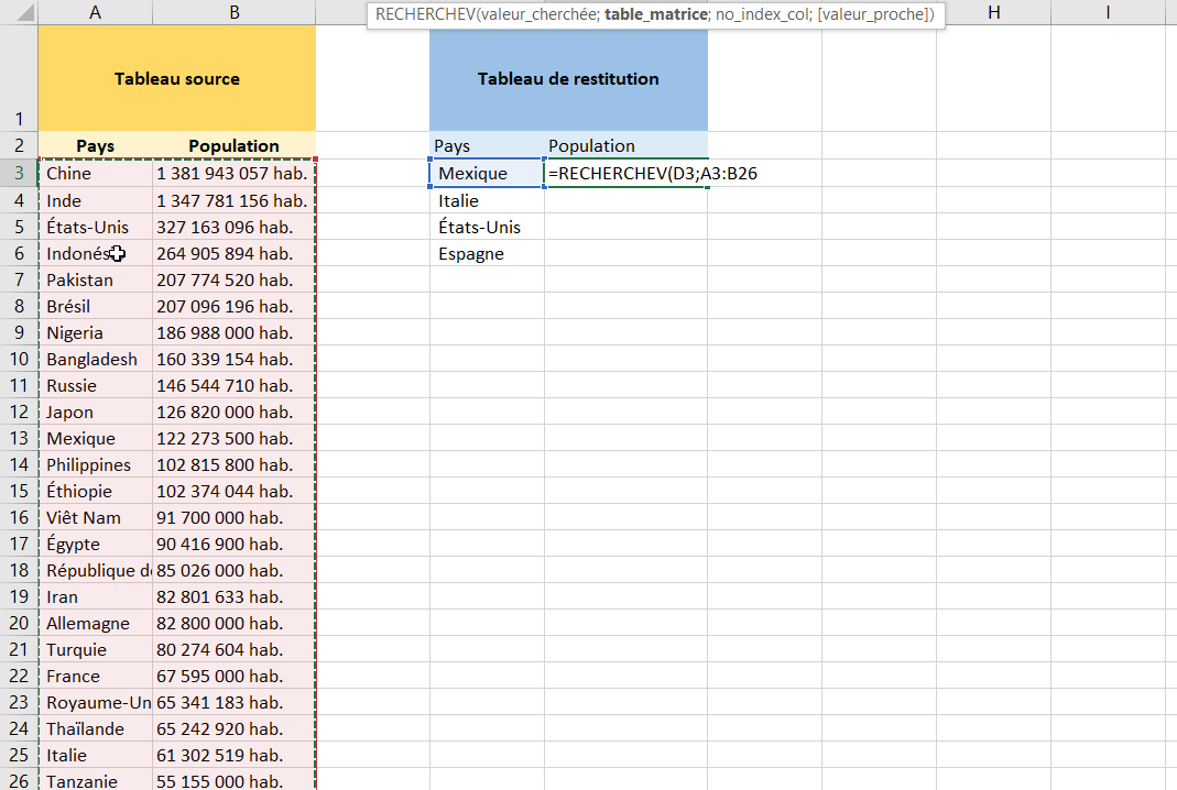 Recherchev Tutoriel Explications Et Exemples Pratiques