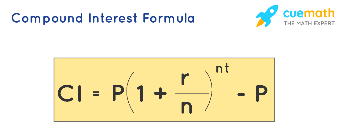 Simple And Compound Interest Definitions Explanations Formulas Examples Accounting For