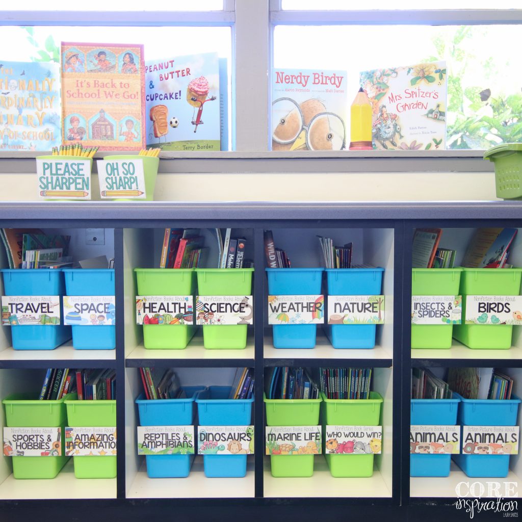 Six Steps To An Organized Classroom Library Core Inspiration