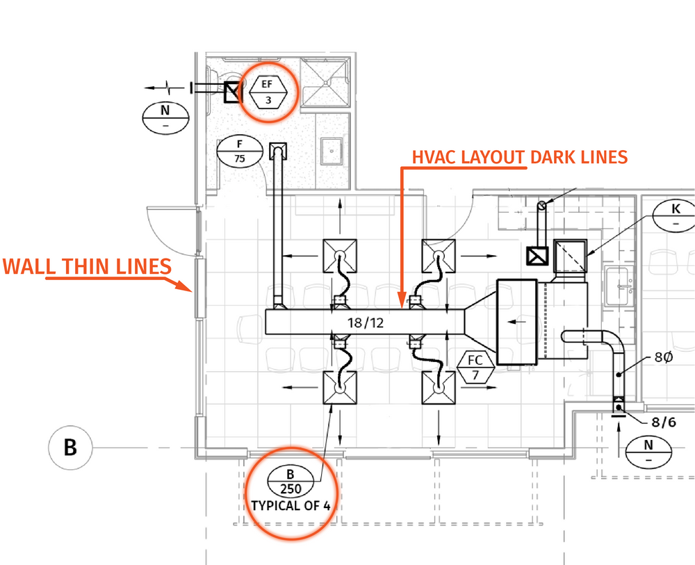 Skills To Master For Diy Hvac Youtube