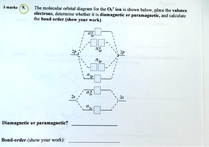 Solved 3 Marks The Molecular Orbital Diagram For The 02 Ion Is