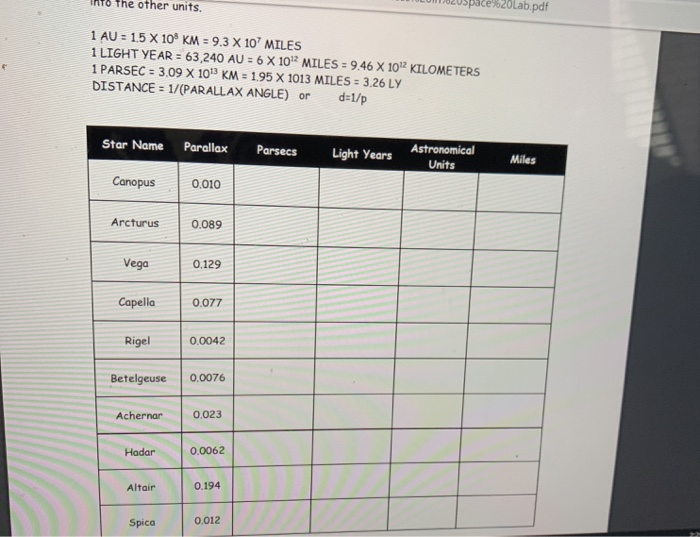 Solved Into The Other Units Lu020space 20Lab Pdf 1 Au 1 5 Chegg Com