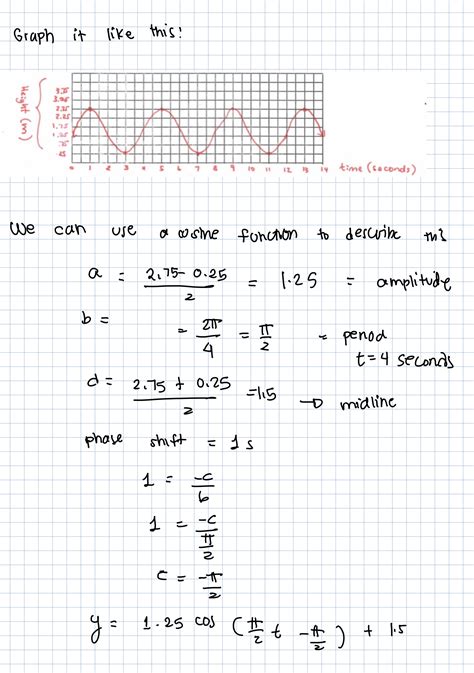 Solved Need Help Don Amp 39 T Understand A Few Students Finished Up Their Ncvps Course Hero