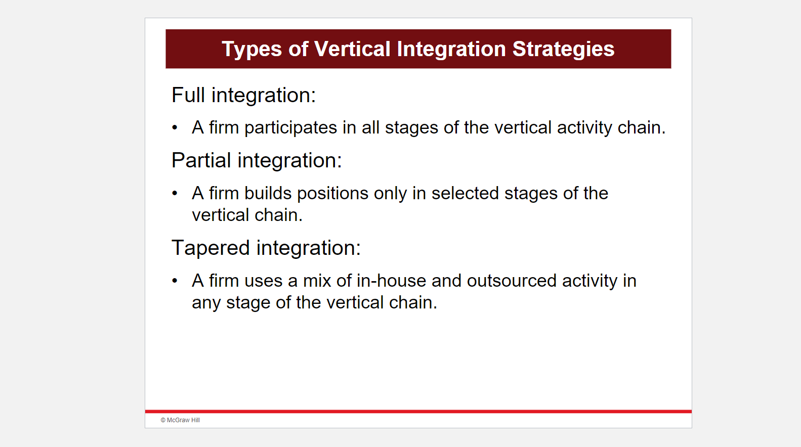 Solved Vertical Integration Strategies Vertically Integrated Chegg Com