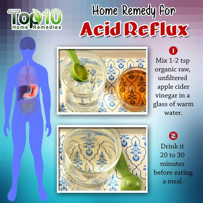 Some Useful Remedies For You To Cut Down On Acid Reflux