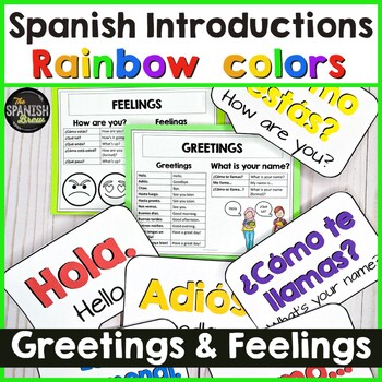 Spanish Greetings Introductions Posters Handouts Spanish