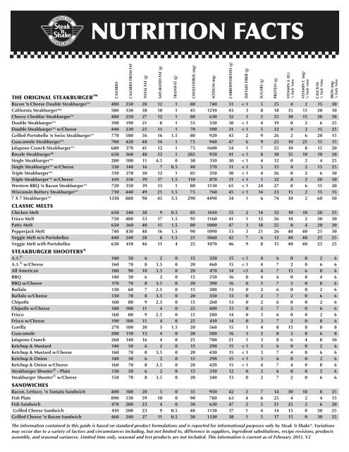 Steak And Shake Nutrition Facts Besto Blog