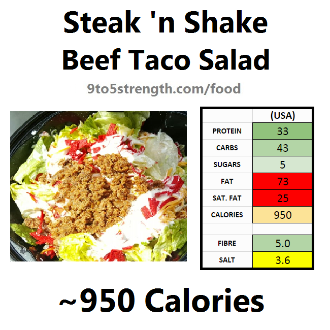 Steak N Shake Nutritional Value Runners High Nutrition