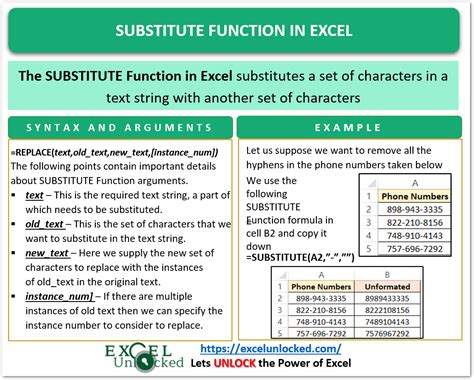 Substitute Function In Excel A Text Function Excel Unlocked