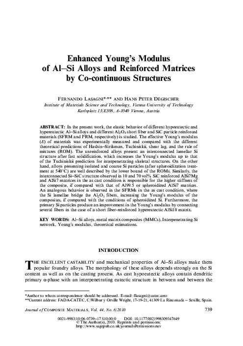 Table 4 From Enhanced Young S Modulus Of Al Si Alloys And Reinforced