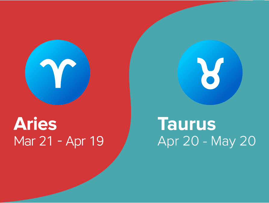 Taurus And Aries Friendship Compatibility Taurus Sun Sign