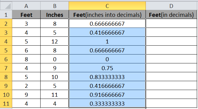 Tenths Of Inches To Feet Conversion Chart