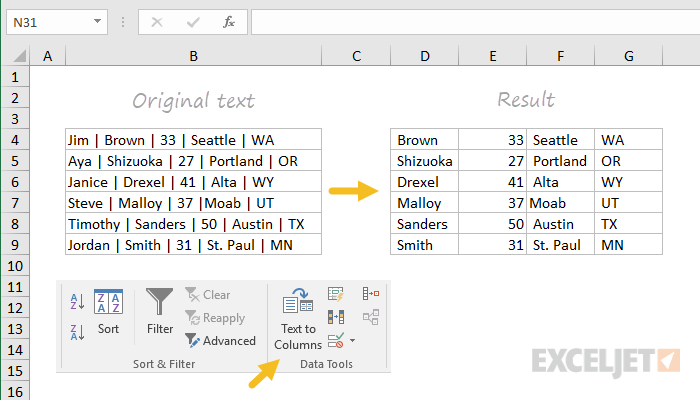 Text To Columns How To Use In Excel Text To Column Excel Option