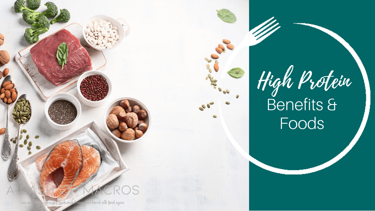 The Benefits Of A High Protein Diet Infographic