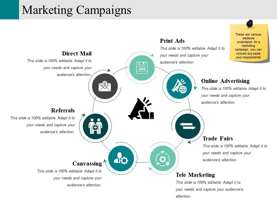 The Media Chapter 10 Candidate Centered Campaigns Ppt Download