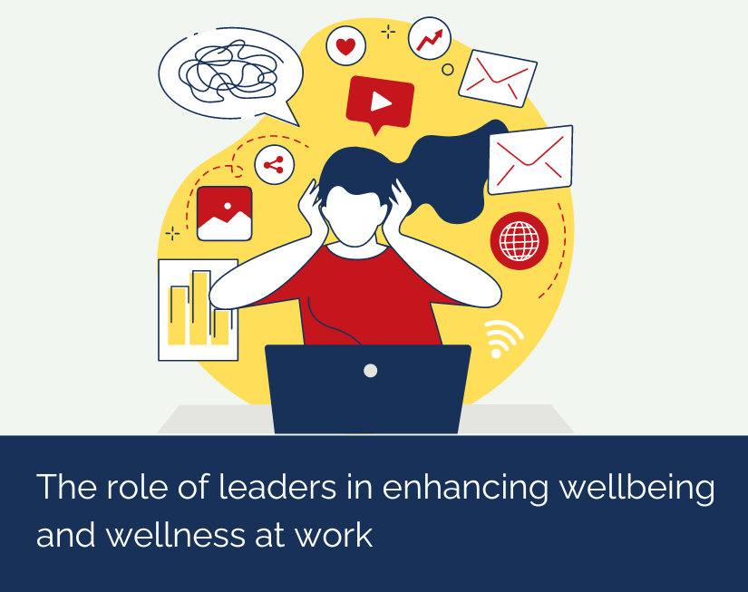 The Role Of Leaders In Enhancing Wellbeing And Wellness At Work Ldn