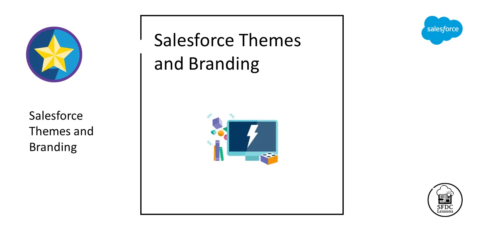 Themes And Branding In Salesforce How To Upload A Custom Logo In