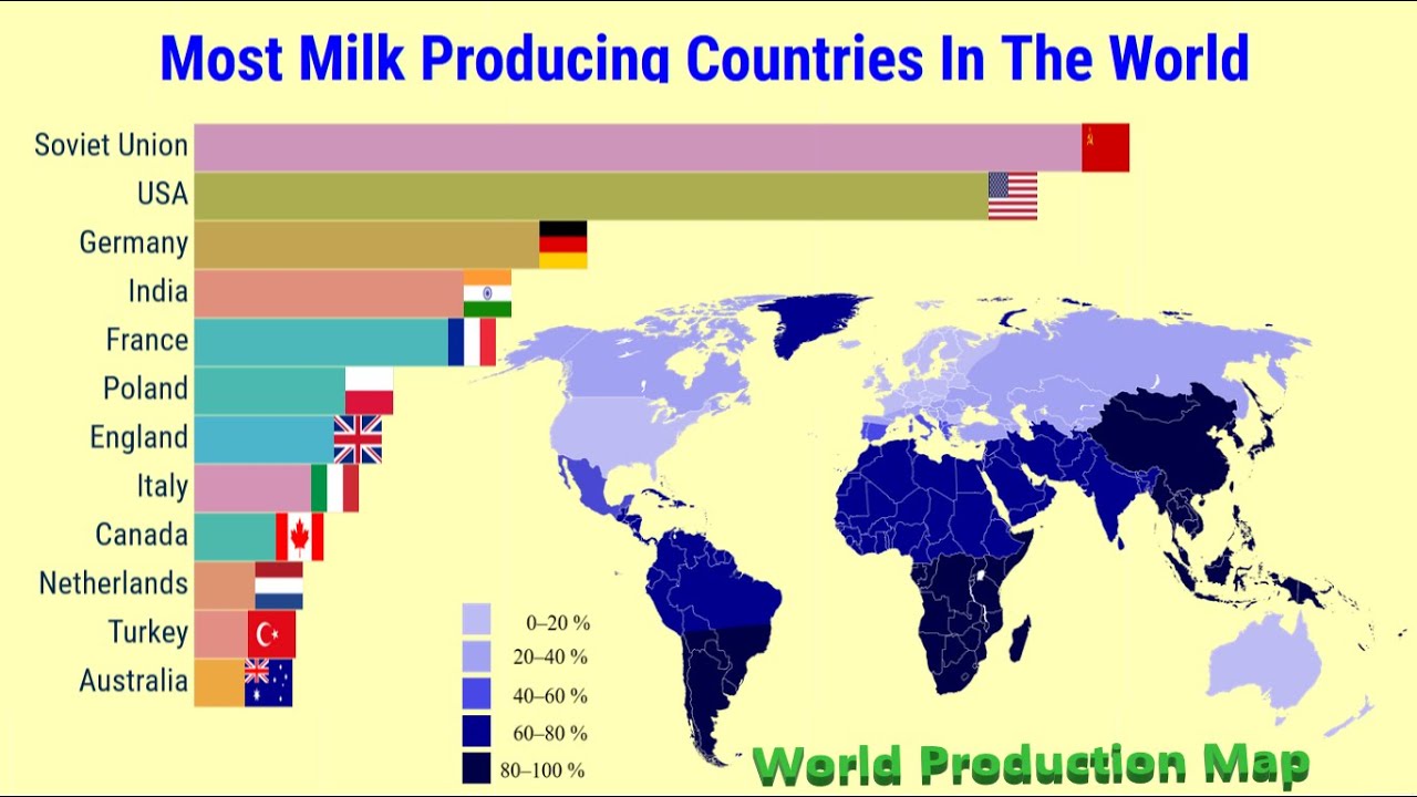 Top 15 Milk Producing Countries In The World 1960 2019 Youtube