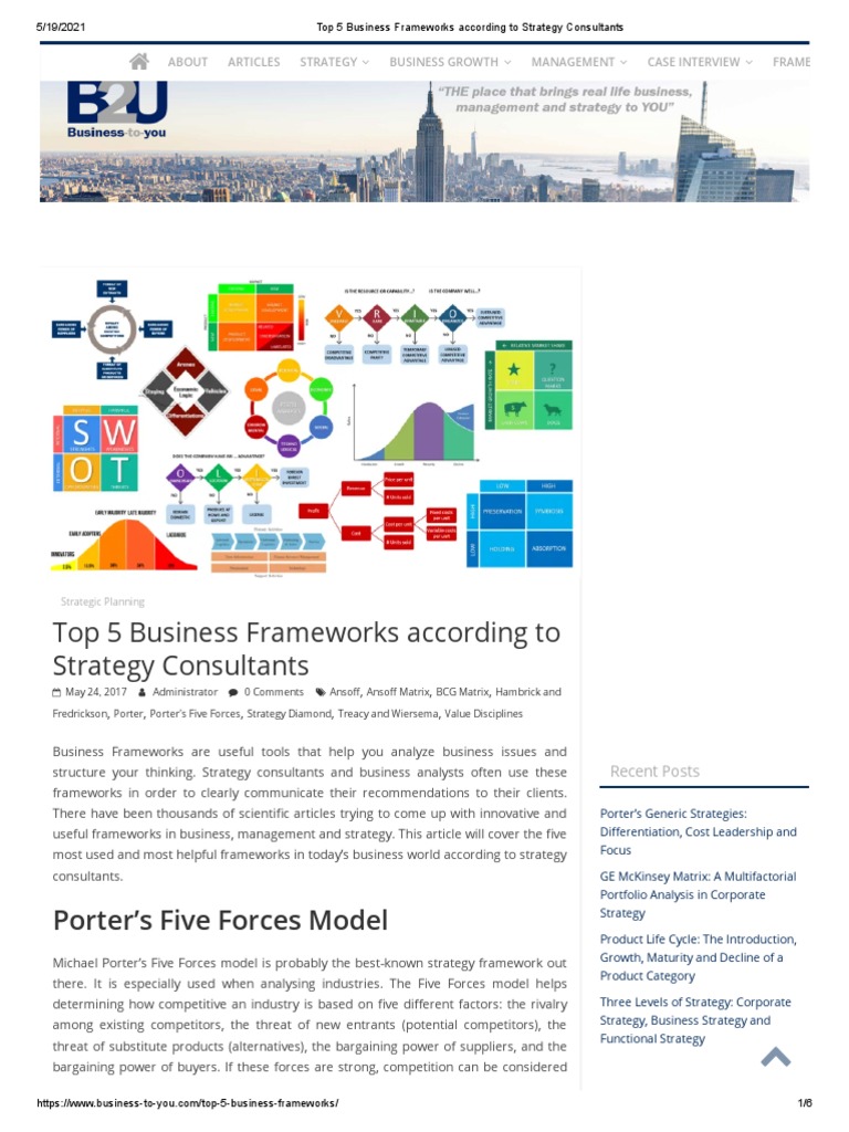 Top 5 Business Frameworks According To Strategy Consultants