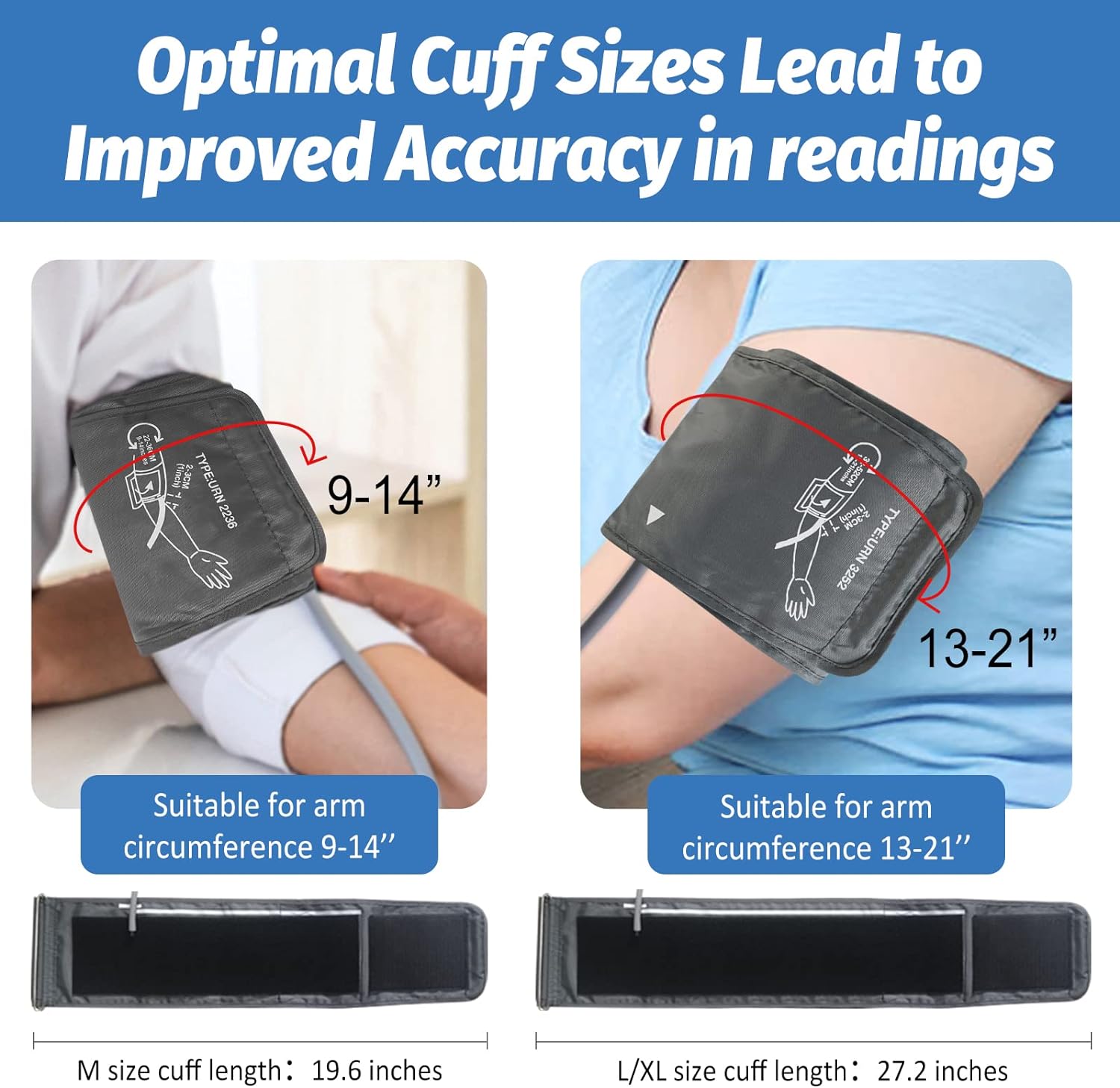 Top 7 Best Digital Blood Pressure Monitors In 2024 In Depth Reviews