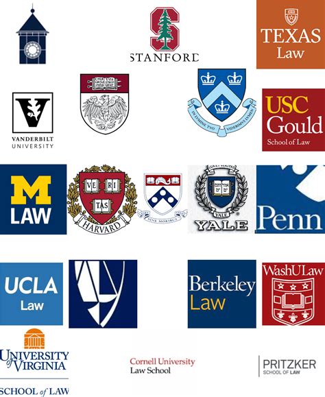 Top Us Law Schools Blog Llmstudy Com