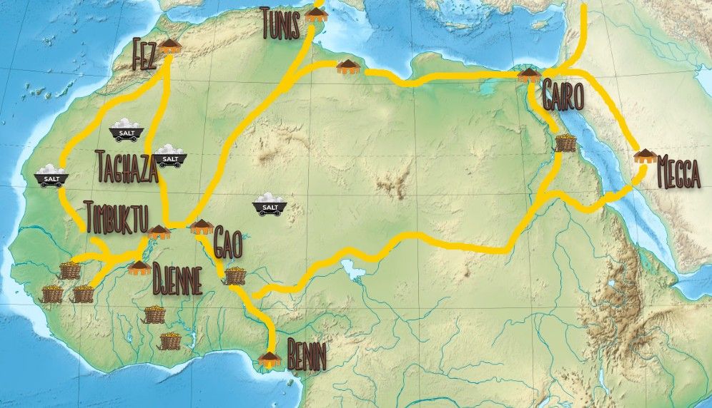 Trans Saharan Trade Qayrawan Algiers Jerusalem Tripoli Fez Cairo Ppt