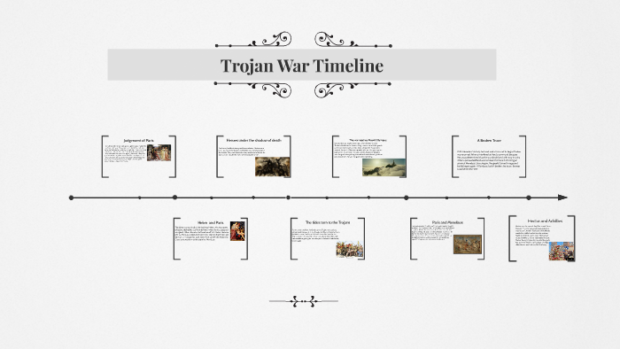 Trojan War Timeline By Nia Herring On Prezi