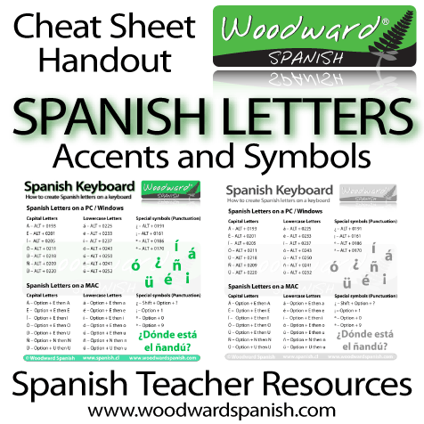 Type Spanish Accents And Spanish Letters Spanishdictionary Com